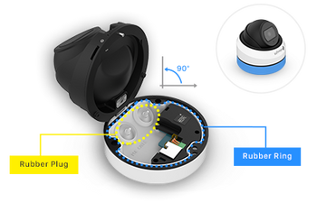 Integrated Junction Box, AF Motorized Mini Dome Camera